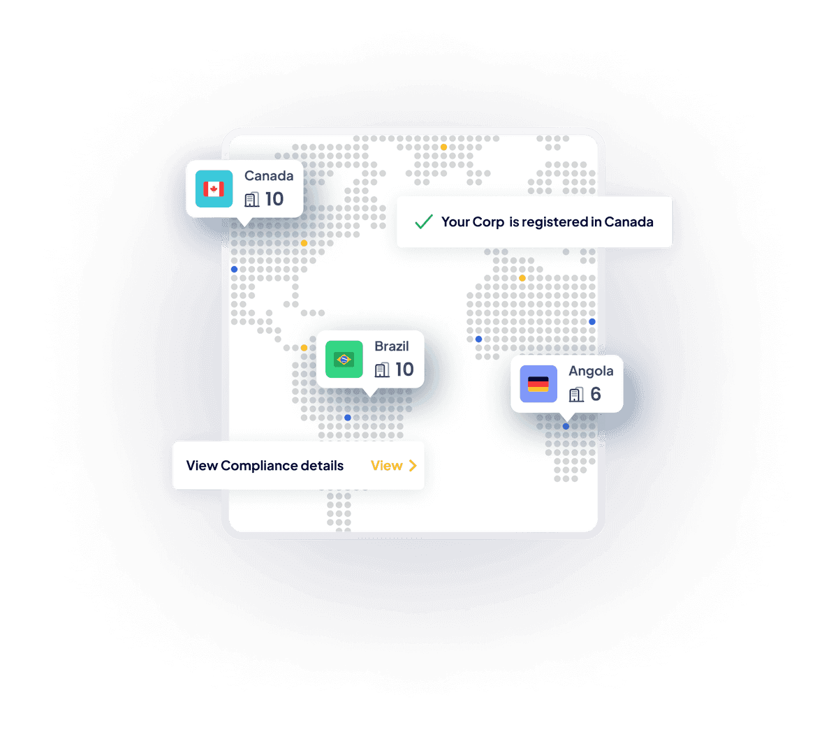 Global business expansion